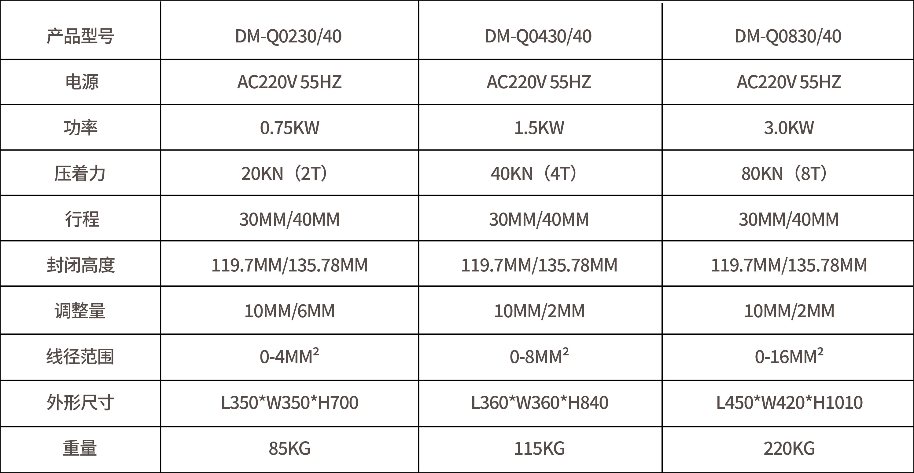 DM-Q系列变频式端子机-01.jpg